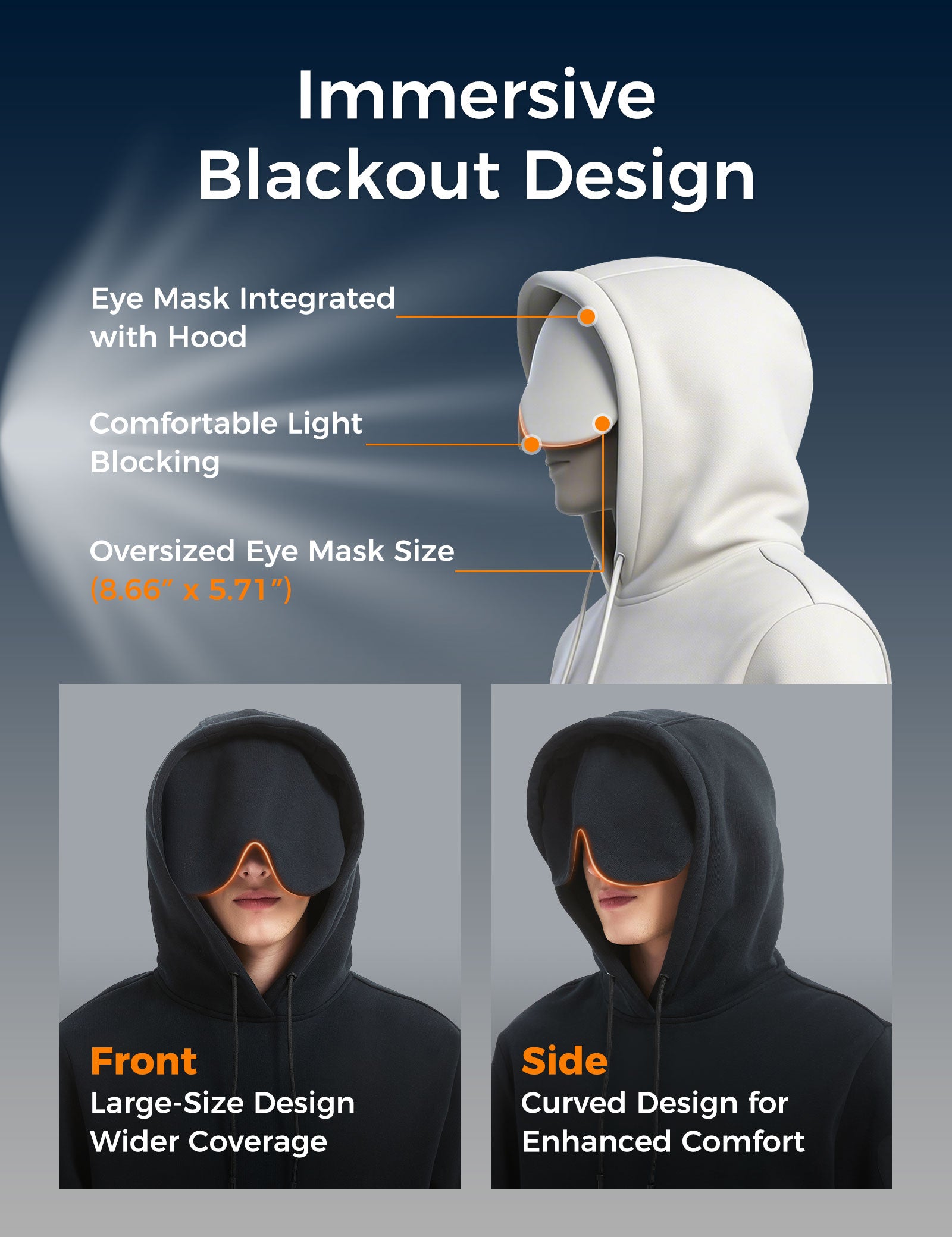 Relexit® All-in-One Travel Hoodie with Built-in Blackout Eye Mask – Unisex