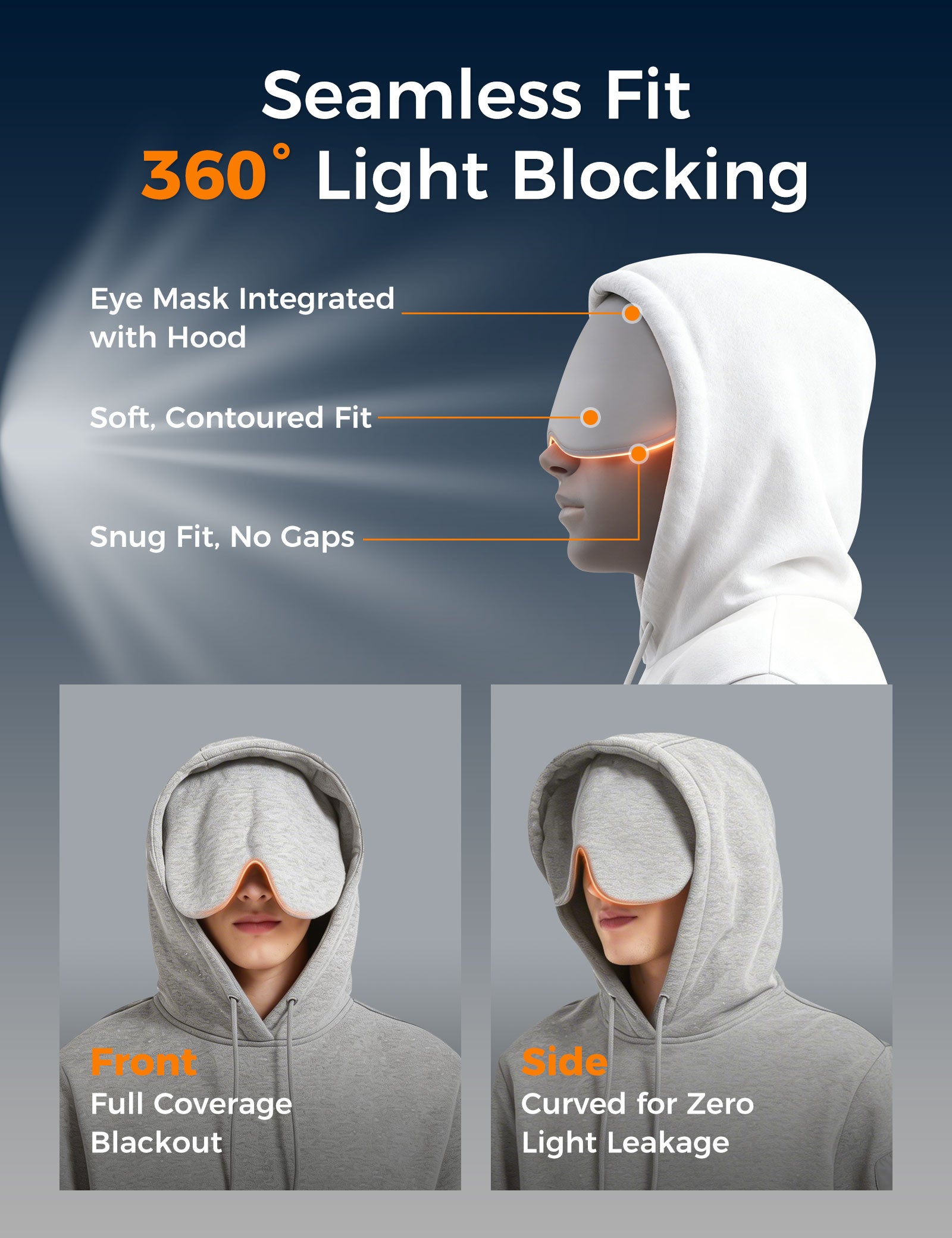 Relexit® All-in-One Airplane Travel Hoodie with Built-in Eye Mask