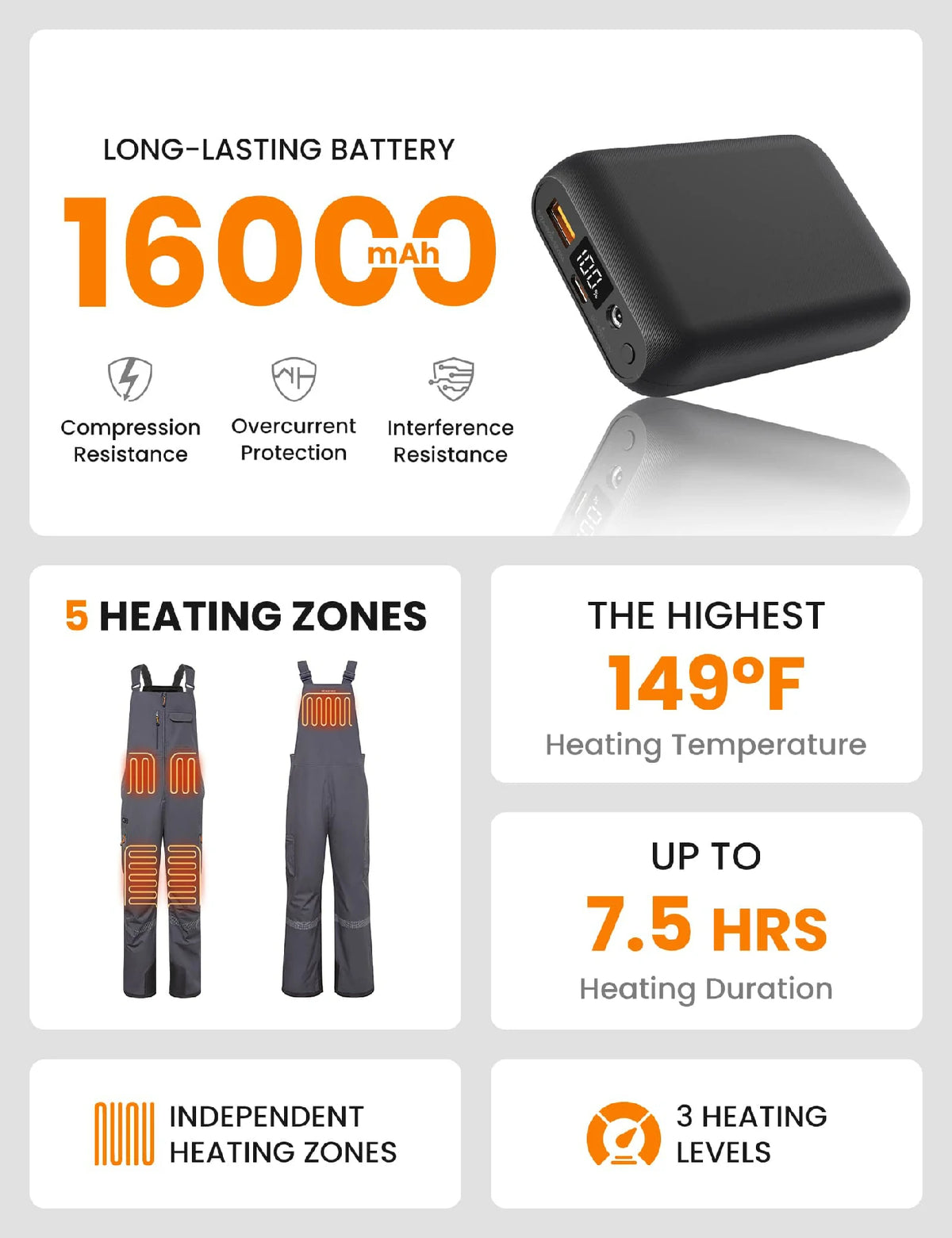 Men's Reflection Heated Bib Overalls with 12V 16000mah Battery