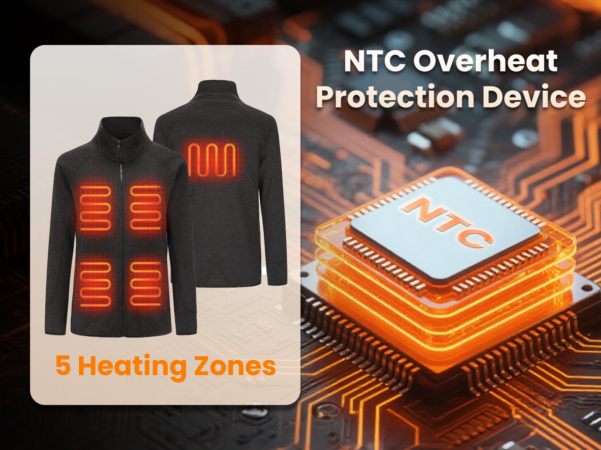 Women's heated fleece jacket featuring 5 targeted heating zones and smart NTC overheat protection device