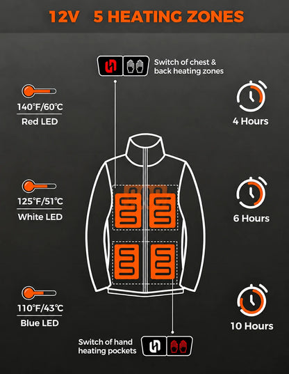 Women's Dual Control Heated Fleece Jacket with 12V 16000mah Battery