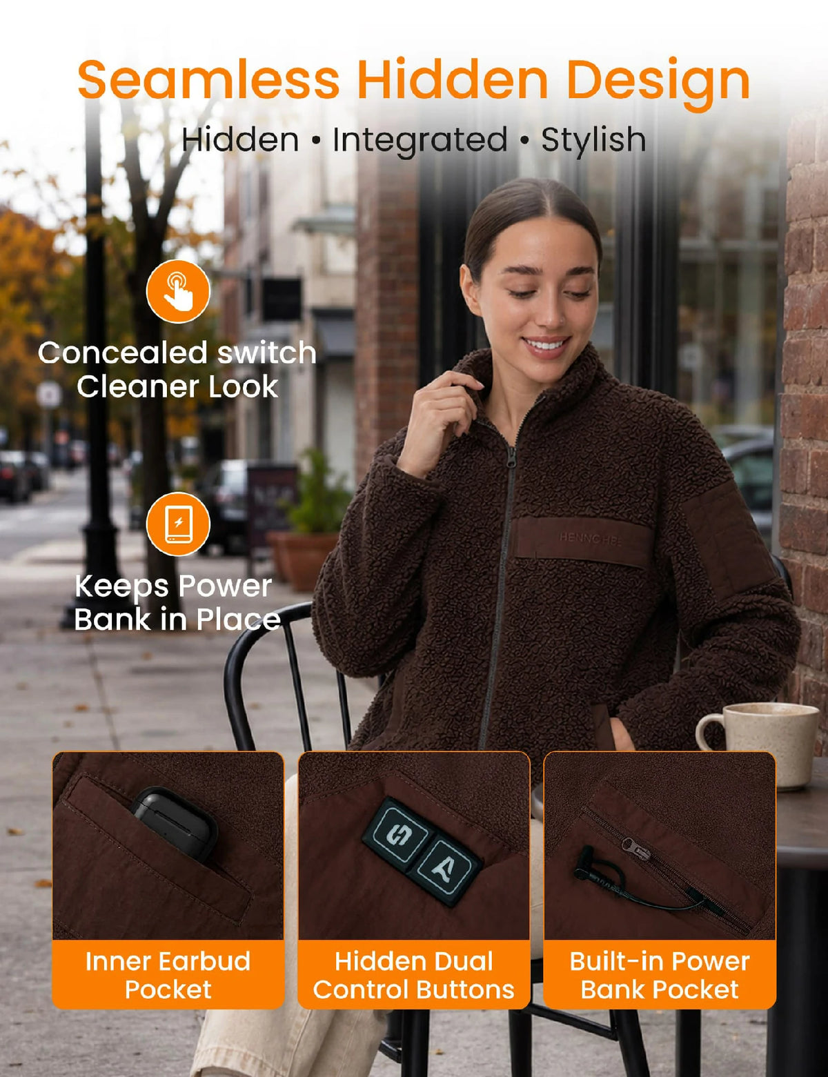 Womens Heated Sherpa Fleece Jacket 12V 16000mah Battery