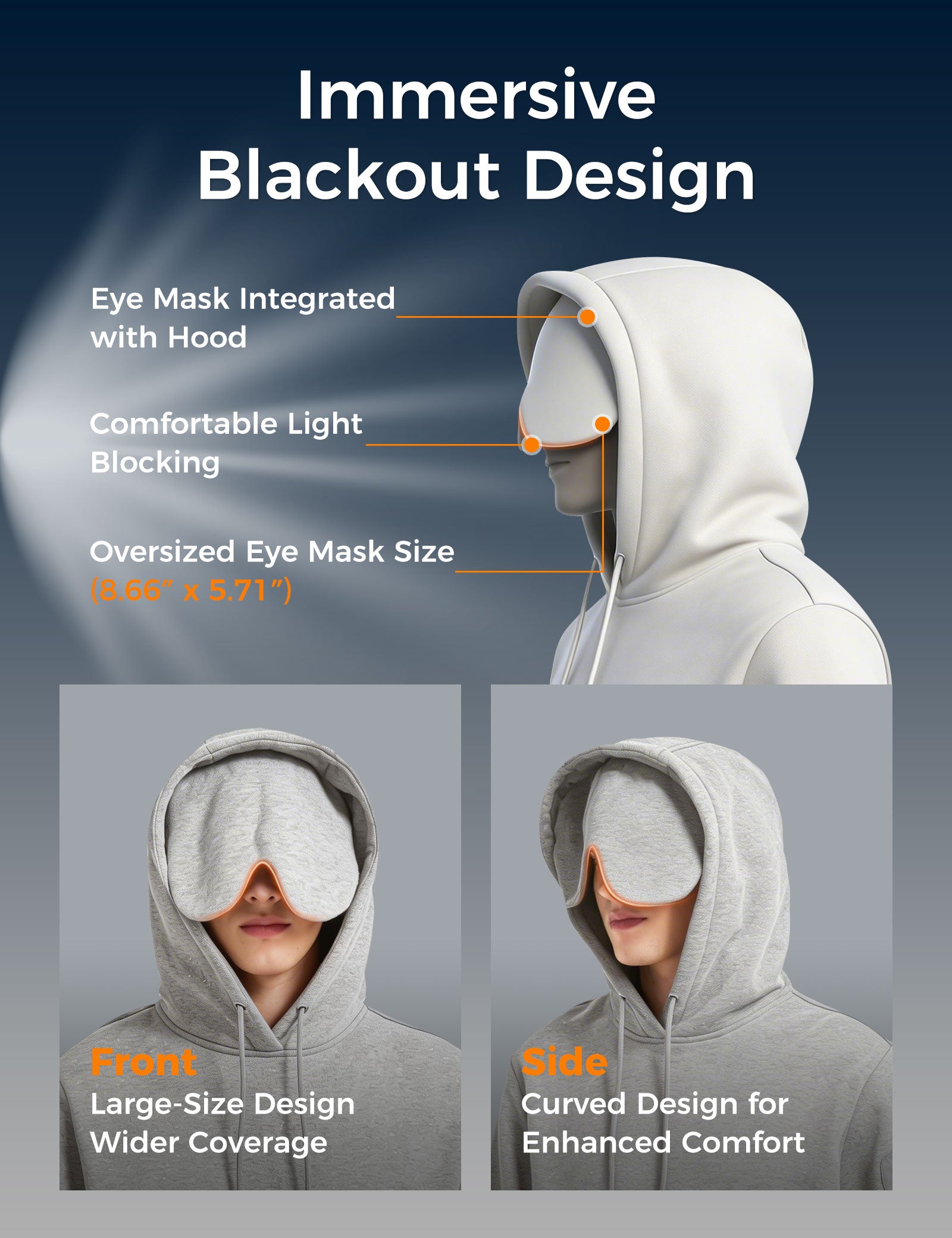 Relexit® All-in-One Travel Hoodie with Built-in Blackout Eye Mask – Unisex