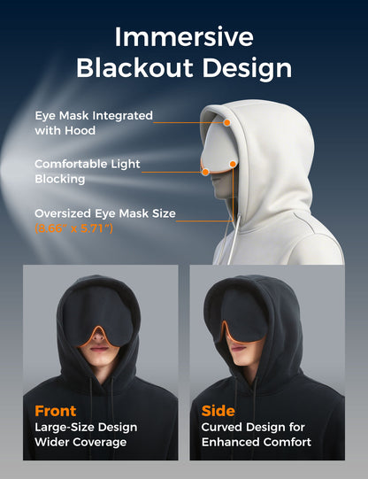 Relexit® All-in-One Travel Hoodie with Built-in Blackout Eye Mask – Unisex