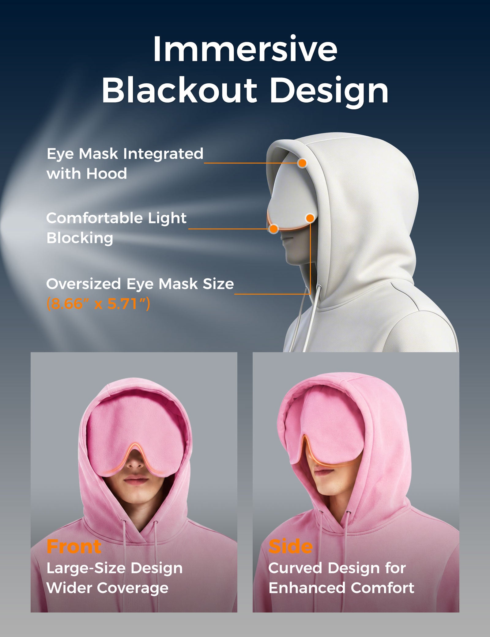 Relexit® All-in-One Travel Hoodie with Built-in Blackout Eye Mask – Unisex