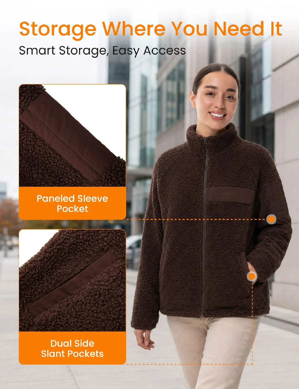 Womens Heated Sherpa Fleece Jacket 12V 16000mah Battery