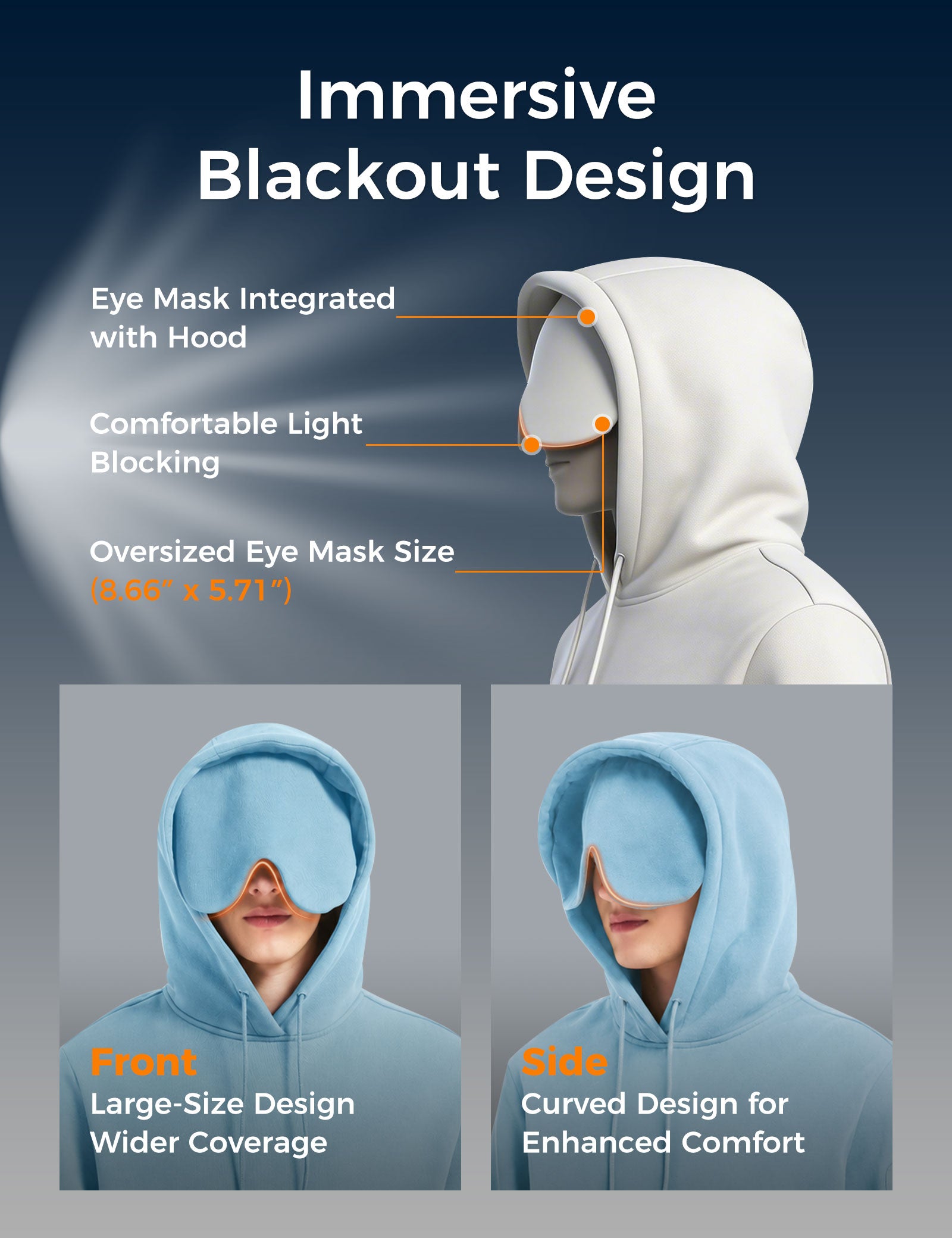 Relexit® All-in-One Travel Hoodie with Built-in Blackout Eye Mask – Unisex