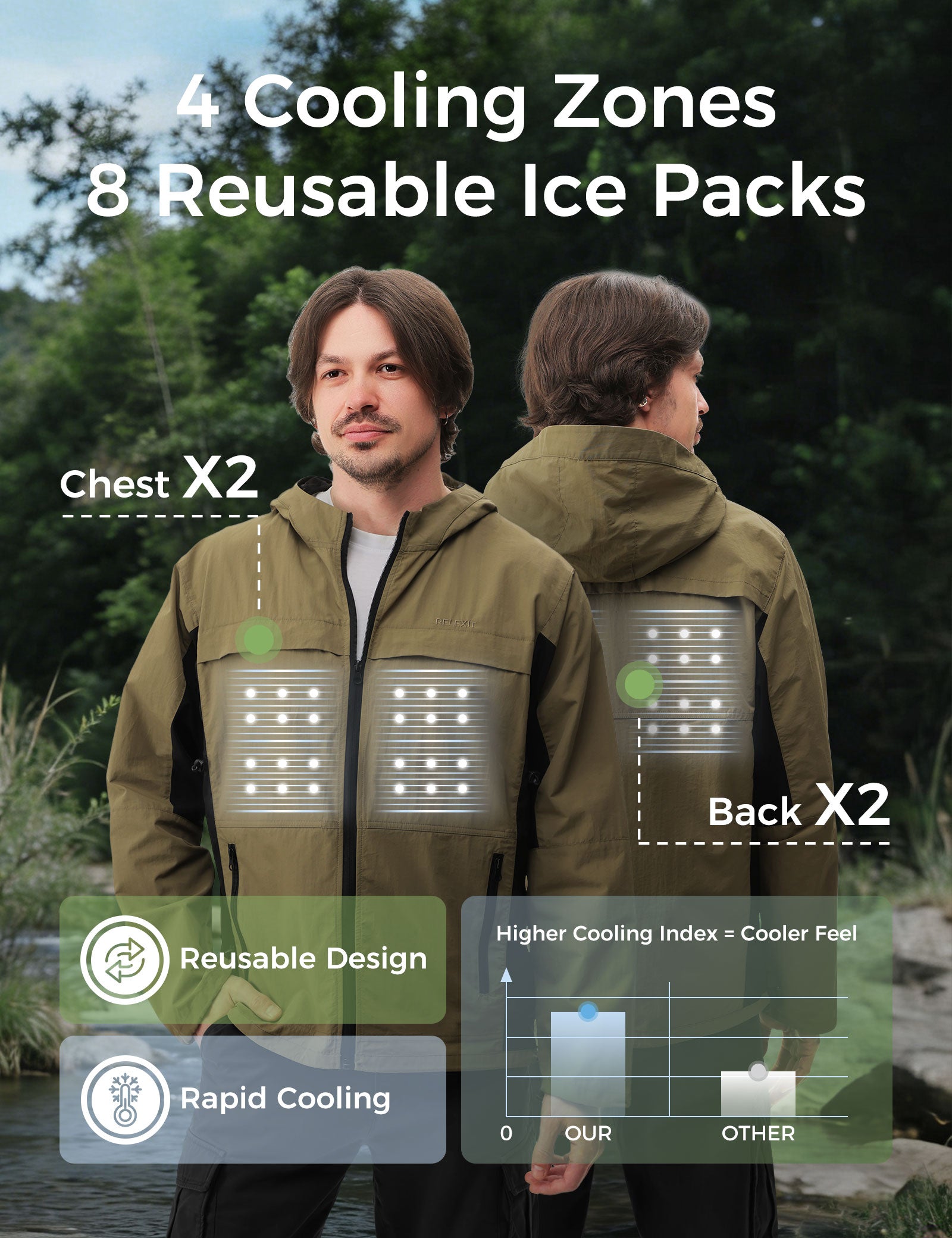 Relexit® Cooling Bug Jacket with Ice Packs