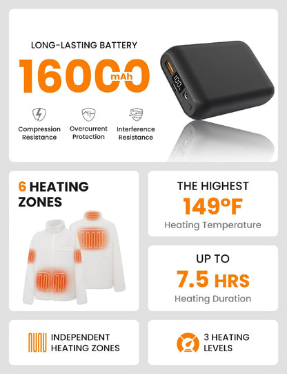 Womens Heated Sherpa Fleece Jacket 12V 16000mah Battery