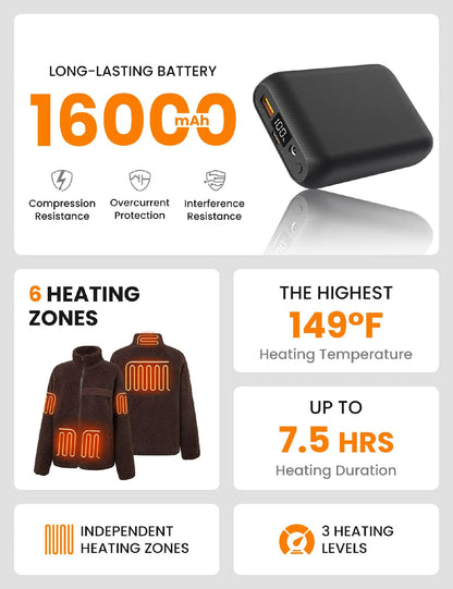 Womens Heated Sherpa Fleece Jacket 12V 16000mah Battery