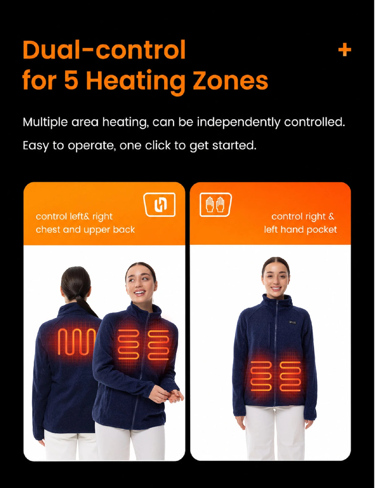 Women's Dual Control Heated Fleece Jacket with 12V 16000mah Battery